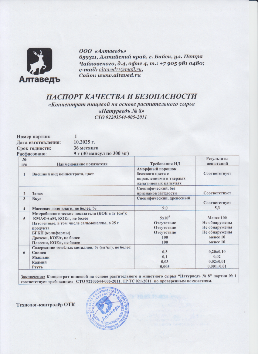 Паспорт №102025